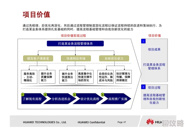 又粗又大项目进展顺利主框架已搭建完成核心功能测试通过即将进入用户体验优化阶段