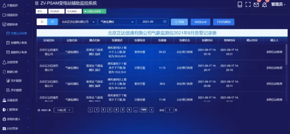 祁炀WRITE.开发日志更新新增了角色自定义系统和两个全新场景