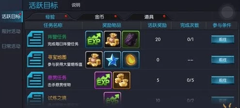 龙戒手游全新家族惩罚系统上线：深度玩法攻略与最新特色解析