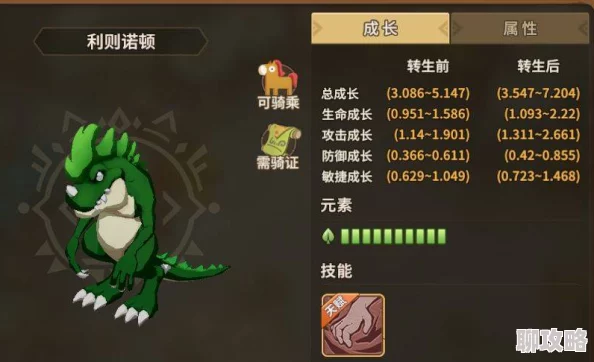 石器时代起源新动向：四星宠物是否可捕捉？最新捕获攻略揭秘！