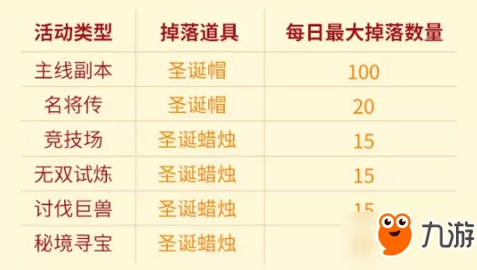 2024少年三国志银币高效获取新攻略：揭秘最新活动与隐藏任务