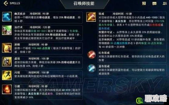 召唤师联盟活动副本攻略：高效打法与最新掉落表详解