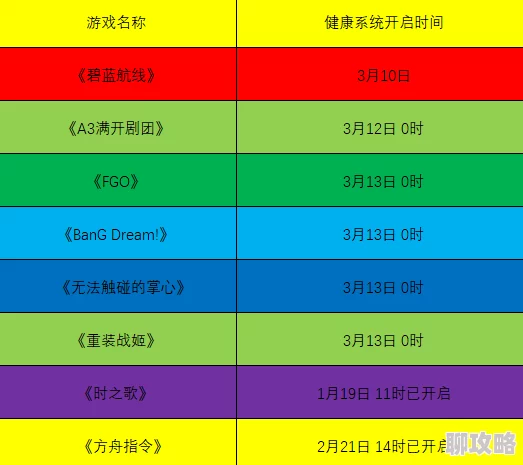b站推广站2024mmm全新版本上线功能优化新增互动模块及创作激励计划