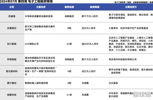 国产日比性能逐步提升部分指标已达国际先进水平