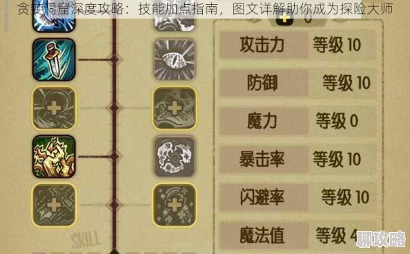 贪婪洞窟2哪些职业强势崛起？附最新各职业技能加点推荐