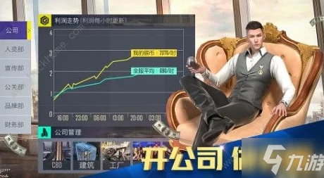 网友热评：富豪传奇2手游新手晋升攻略，全面解锁玩法之路
