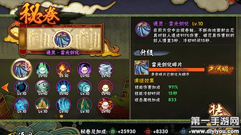 网友热议：火影忍者手游雷光剑化秘卷深度点评与实战分析