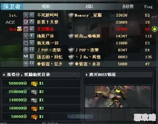 CF手游V7玩家深度评测：洗炼魔龙戒指使用技巧及新版本更新感受汇总网友评价