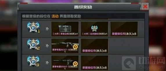CF手游V7玩家深度评测：洗炼魔龙戒指使用技巧及新版本更新感受汇总网友评价