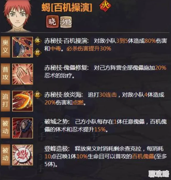 网友热议：火影忍者手游百机蝎技能实战深度测评及高效连招介绍