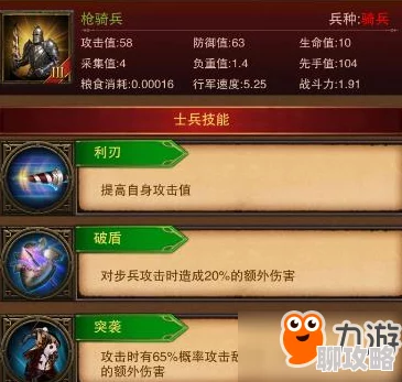网友热议：诸王之战OL资源高效获取技巧全解析攻略