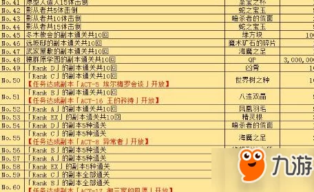 网友热议:命运冠位指定FGO与FZ联动地图素材掉落表全面详解 网友热议:命运冠位指定FGO与FZ联动地图素材掉落表全面详解