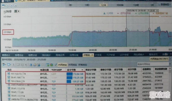 视频一区二区日韩专区在线观看据说最近流量暴增服务器都瘫痪了好几次技术人员忙得焦头烂额