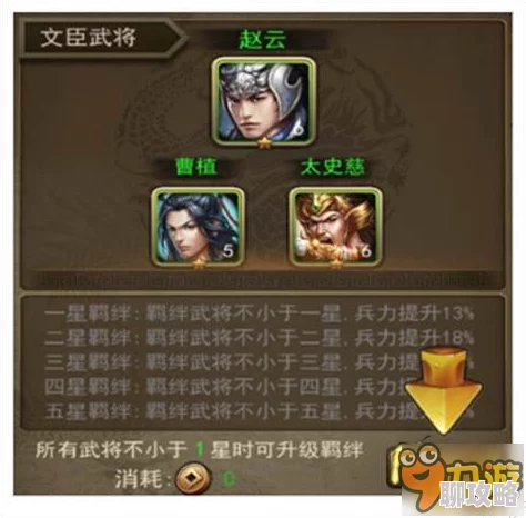 攻城三国手游深度解析：武将羁绊唤醒玩法全攻略及网友热评