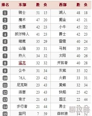 9.1网站nbaoffice68全新球员数据更新及赛程表同步上线