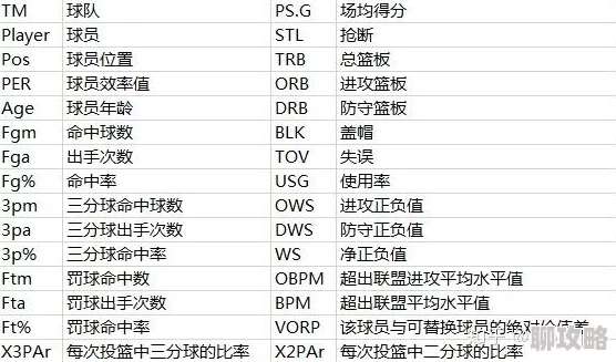 9.1网站nbaoffice68全新球员数据更新及赛程表同步上线