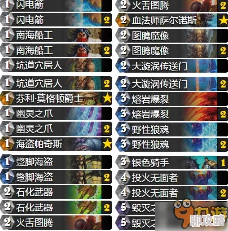 炉石传说快攻萨与海盗战数据统计、单卡分析及网友评价