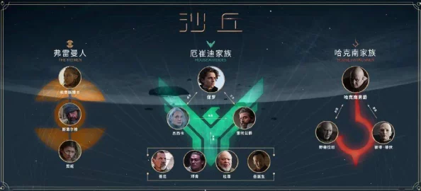 网友热议：火焰纹章英雄马克斯S实用性深度测评，相性激化下的坦克新王者？