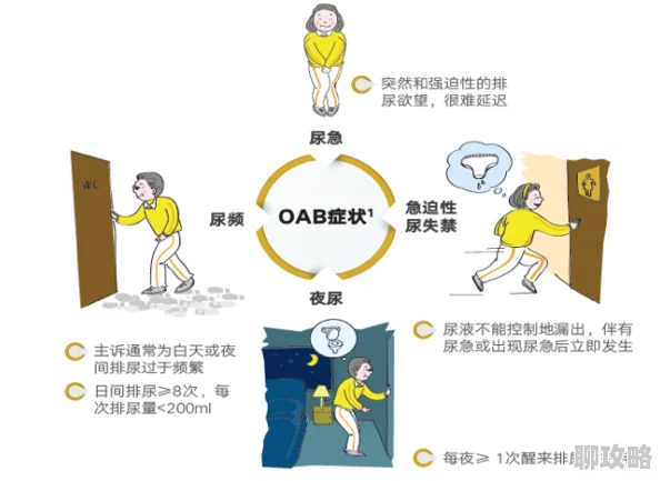 体内灌尿playh挑战更大容量的极限
