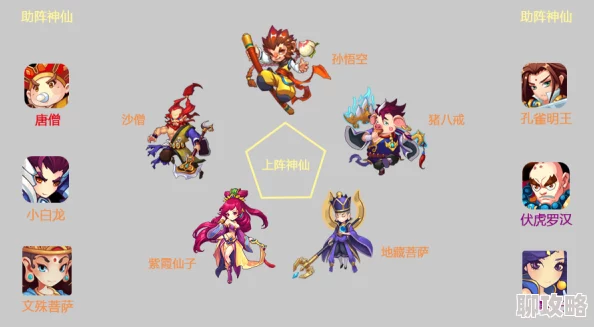 网友热议：道友请留步佛家红卡阵容优劣势全面分析评价