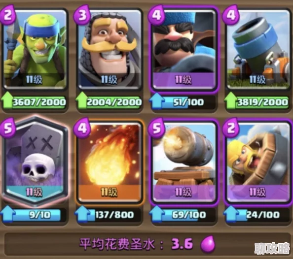 网友热议:皇室战争最新10大烂牌深度点评,X弩迫击炮再度上榜引争议 网友热议:皇室战争最新10大烂牌深度点评,X弩迫击炮再度上榜引争议