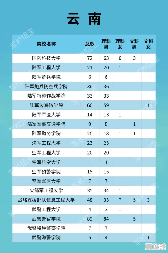 希露薇的计划V7.6.9魔改安装包新增多条线路和结局等你探索