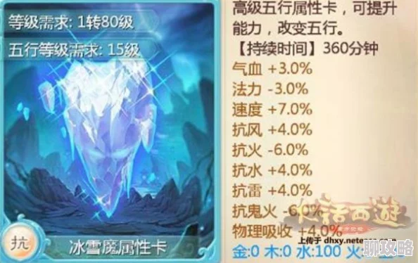 大话西游手游：平民炮仙养成全攻略，网友热议花费竟达上亿！