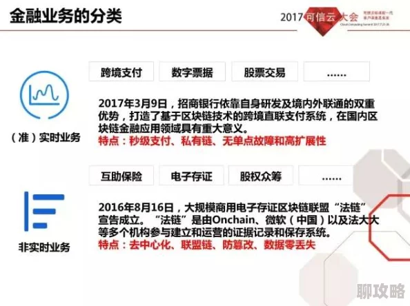 线报坊蓝奏云软件合集链接疑似存在风险请谨慎下载注意保护个人信息安全