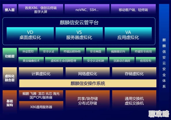 线报坊蓝奏云软件合集链接疑似存在风险请谨慎下载注意保护个人信息安全