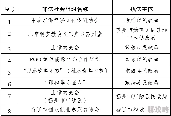 日日麻批免费视频播放高清涉嫌传播非法色情内容已被举报至相关部门