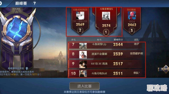 网友热议：权力与荣耀新手快速升级秘籍，前期高效冲级攻略大放送
