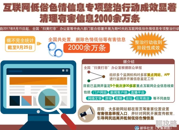 色综合天天综合中文网网友称内容低俗传播不良信息