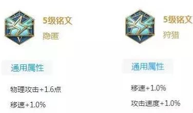 网友热议：百穿铭文深度解析，详探当前版本热门铭文属性优劣