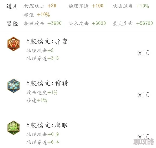 网友热议：百穿铭文深度解析，详探当前版本热门铭文属性优劣