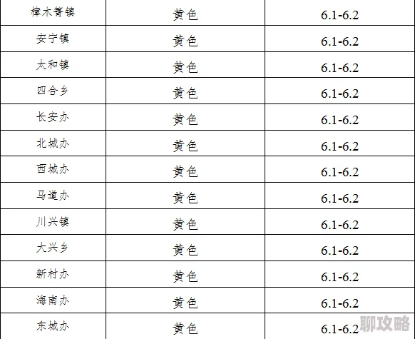 成视频年人黄网站免费动漫警惕！涉嫌传播非法色情内容，请勿访问