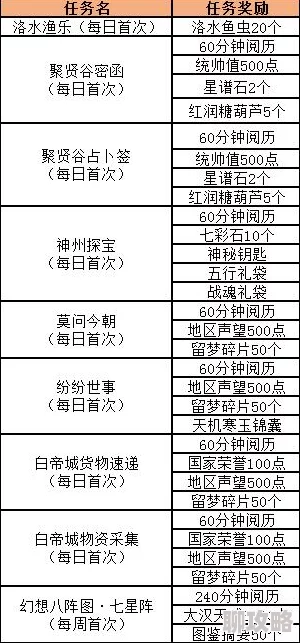 日本一卡二卡三卡四卡网站99传播非法有害信息已被举报封禁 日本一卡二卡三卡四卡网站99传播非法有害信息已被举报封禁