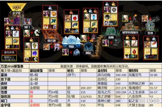 2024年FGO日服活动顺序全览,国服玩家必看参考及网友热议评价 2024年FGO日服活动顺序全览,国服玩家必看参考及网友热议评价