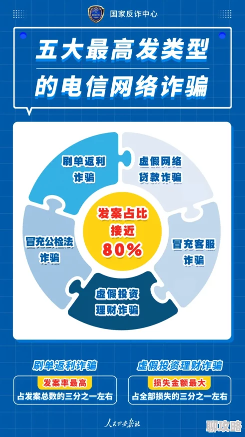 秋霞电影网午夜一级鲁丝片相关资源已失效，请勿轻信虚假链接谨防网络诈骗