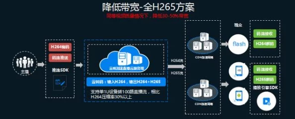 积积桶积积永久免费下载软件据传服务器位于境外用户数据安全风险较高