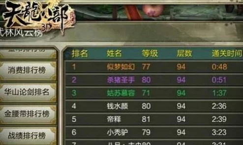 天龙八部3D藏经阁100层攻略：各职业通关秘籍分享，网友热评实用技巧
