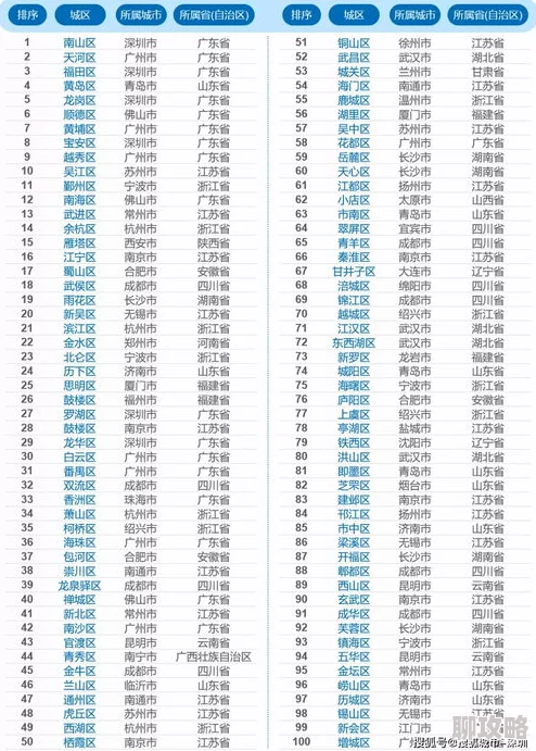 精品国产乱码一区二区三区画质模糊内容重复加载慢不如预期