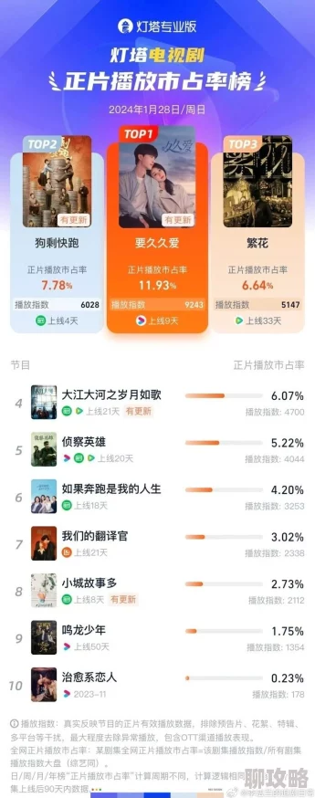 青草久久久持续更新海量资源每日稳定上新精彩内容不容错过