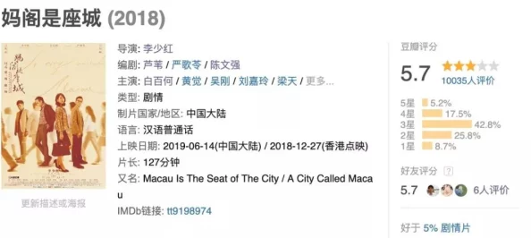 欧美成人高清内容尺度较大涉及敏感题材观看需谨慎甄别