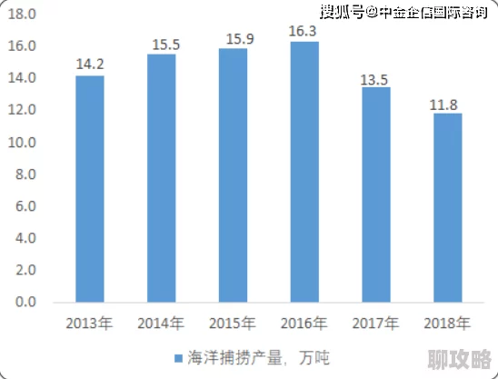 2023年香港历史开奖记录查询数据趋势分析及号码规律探索