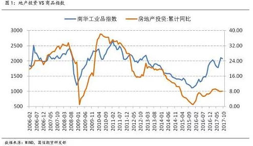 2023年香港历史开奖记录查询数据趋势分析及号码规律探索