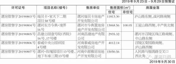 2021国产精品视频一区涉嫌传播未经授权内容已被举报