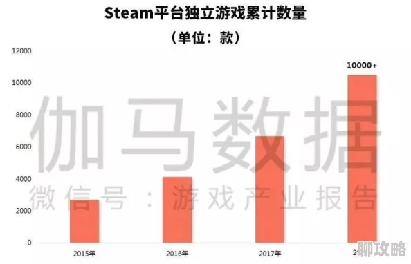 精品日韩一区二区三区视频内容分类标签模糊亟待明确规范