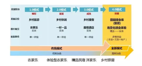 精品日韩一区二区三区视频内容分类标签模糊亟待明确规范