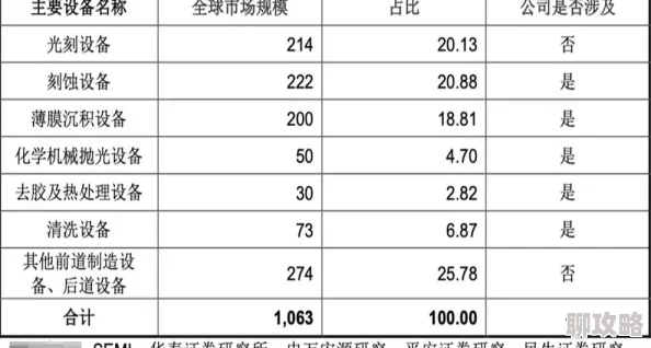 征途手机版新手升级攻略：侠客岛成必去之地，网友热议高效练级圣地