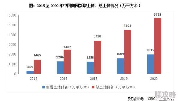 亚洲视频色图资源更新速度加快新增高清合集
